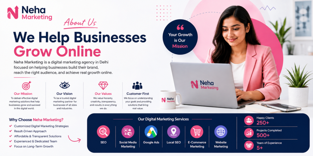 Digital Marketing Agency in Delhi