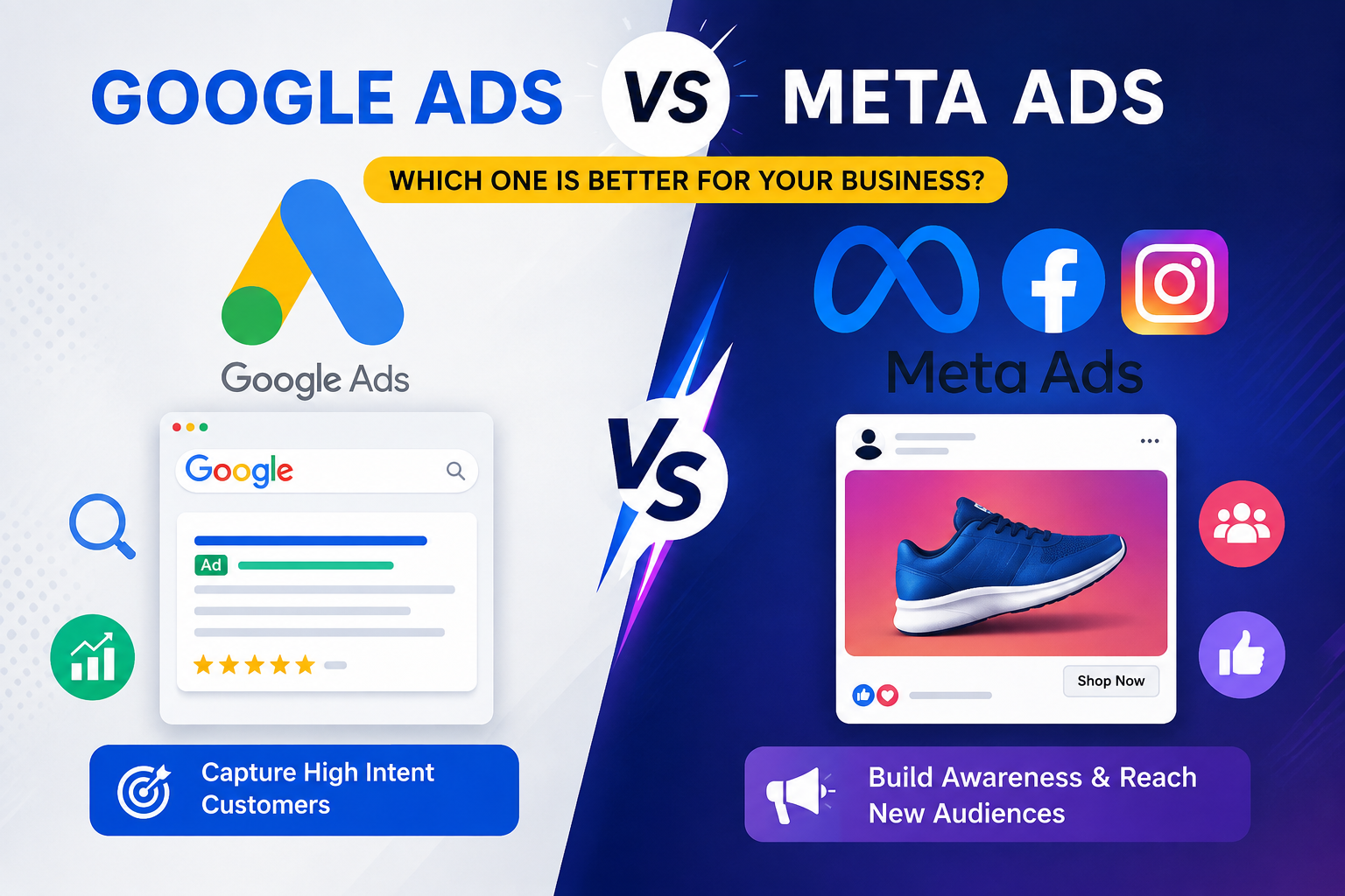 Google Ads vs Meta Ads
